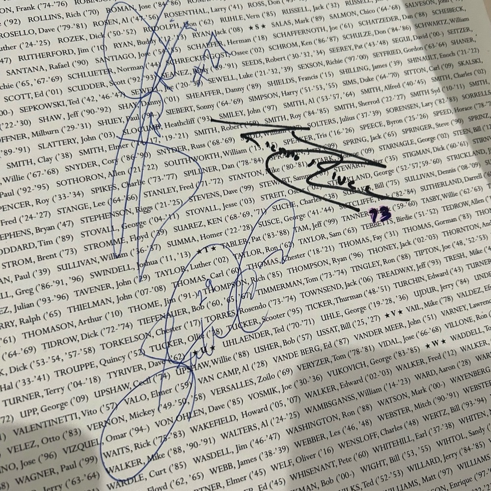 🎯AUTOGRAPHED Indians Baseball Hardcover 100 Years of Memories Limited Edition - Picture 7 of 16
